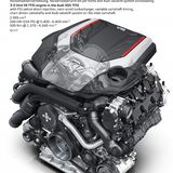 Der 3.0 TFSI-Motor hat 354 PS