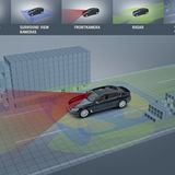 BMW arbeitet am autonomes Fahren Level 3