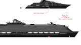 Die Harmony of the Seas ist 362 Meter lang und damit das größte Kreuzfahrtschiff, das je gebaut wurde. Containerschiffe der UASC A19-Klasse (früher A18), sind noch ein Stück länger. Welche Dimensionen diese Schiffe erreichen, das verdeutlicht der Mercedes Atego, der rot in den Bauch der Schiffe eingezeichnet ist. 
