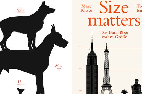 "Size Matters"