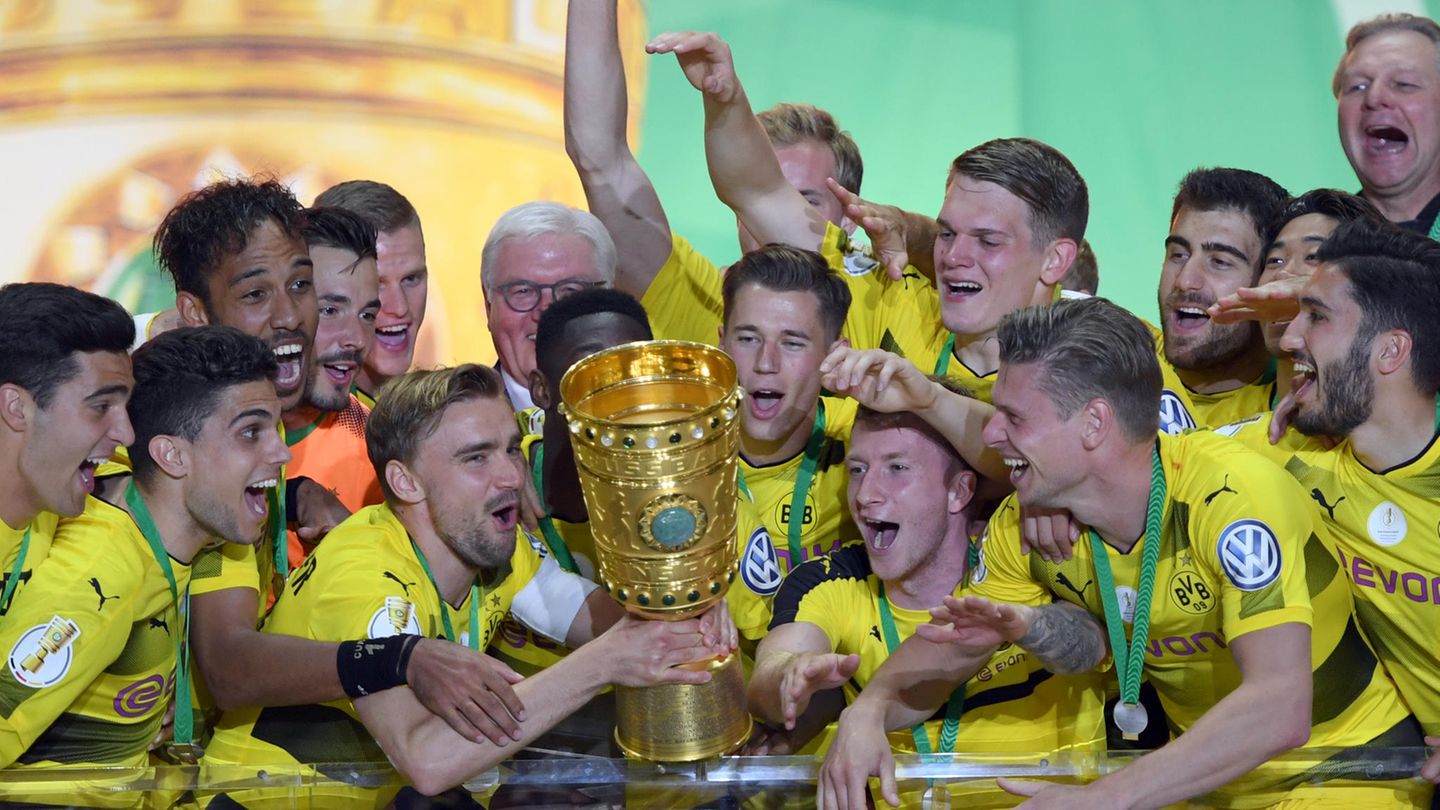 DFB-Pokal Auslosung