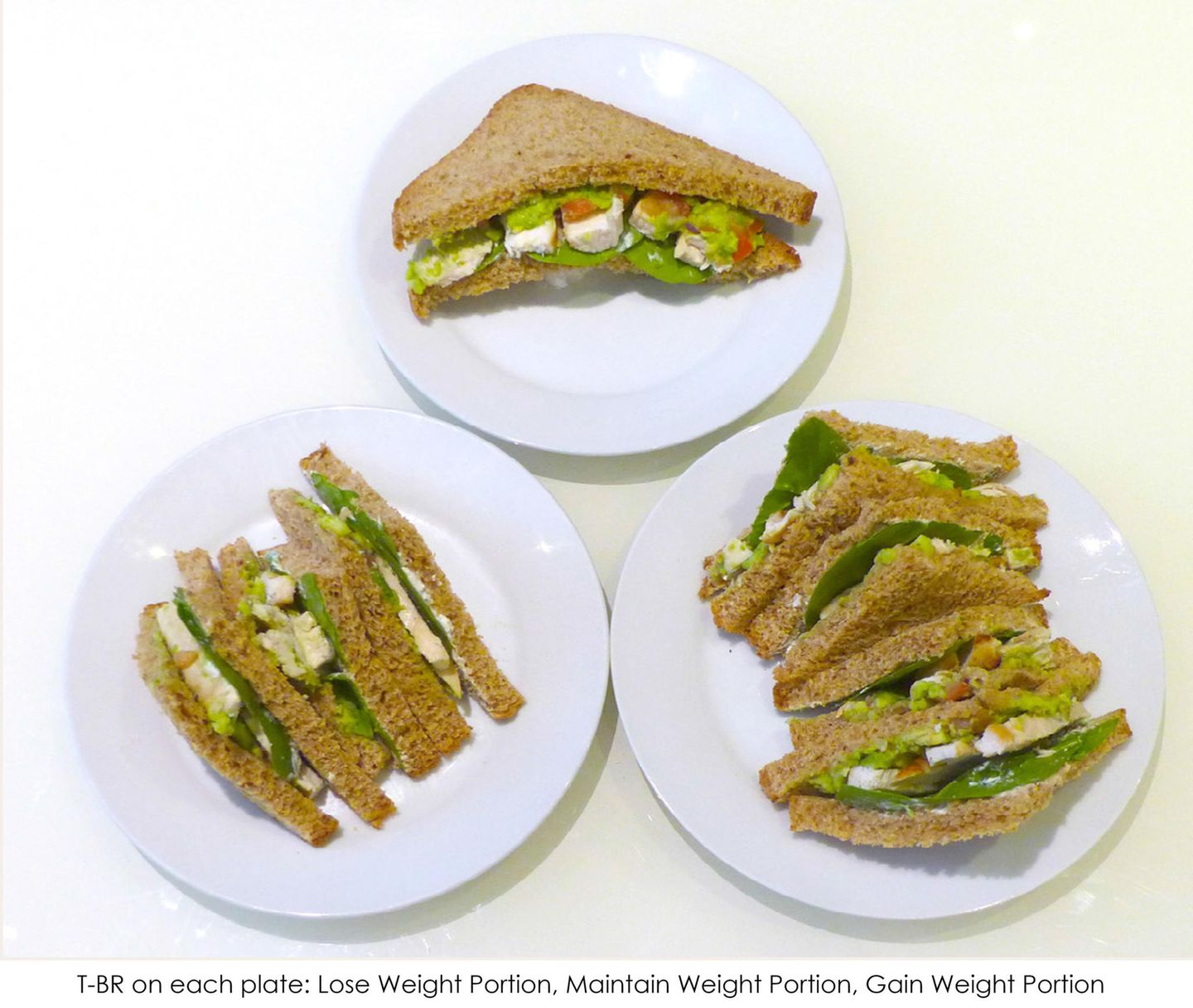 Hühnchen-Salat-Sandwich in drei Portionsgrößen. Abnehmen (oben), Gewicht halten (links), Zunehmen (rechts).