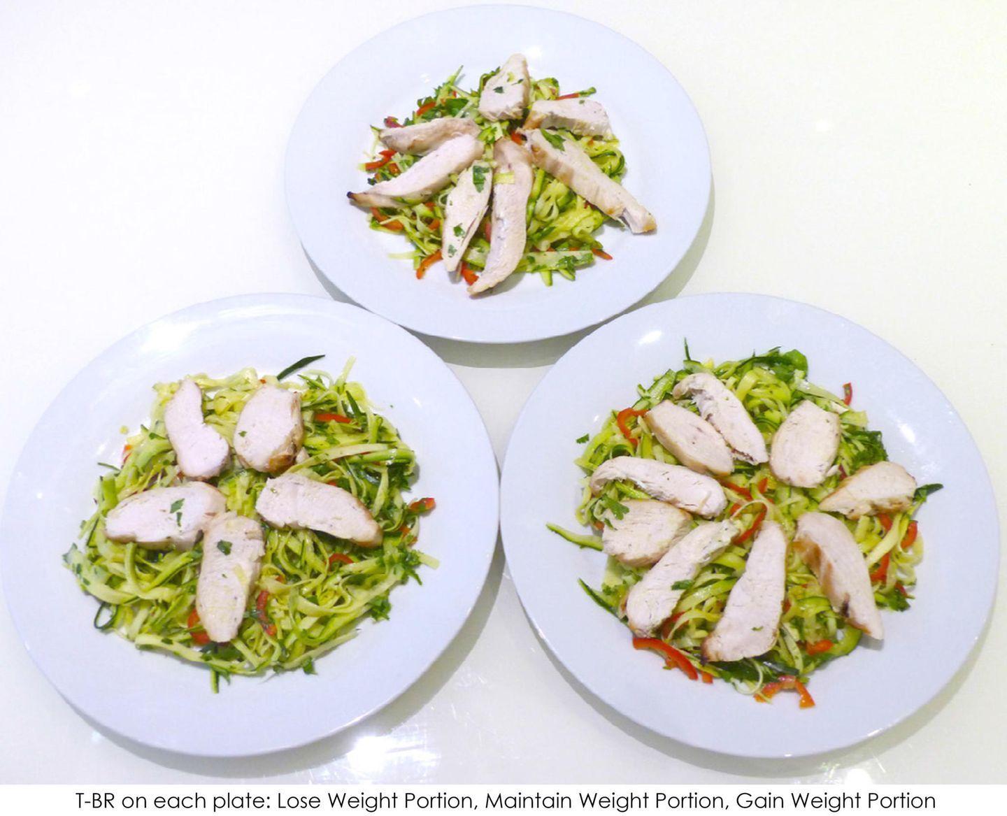 Zucchini-Salat mit Hühnchen in drei Portionsgrößen: Abnehmen (oben), Gewicht halten (links), Zunehmen (rechts).
