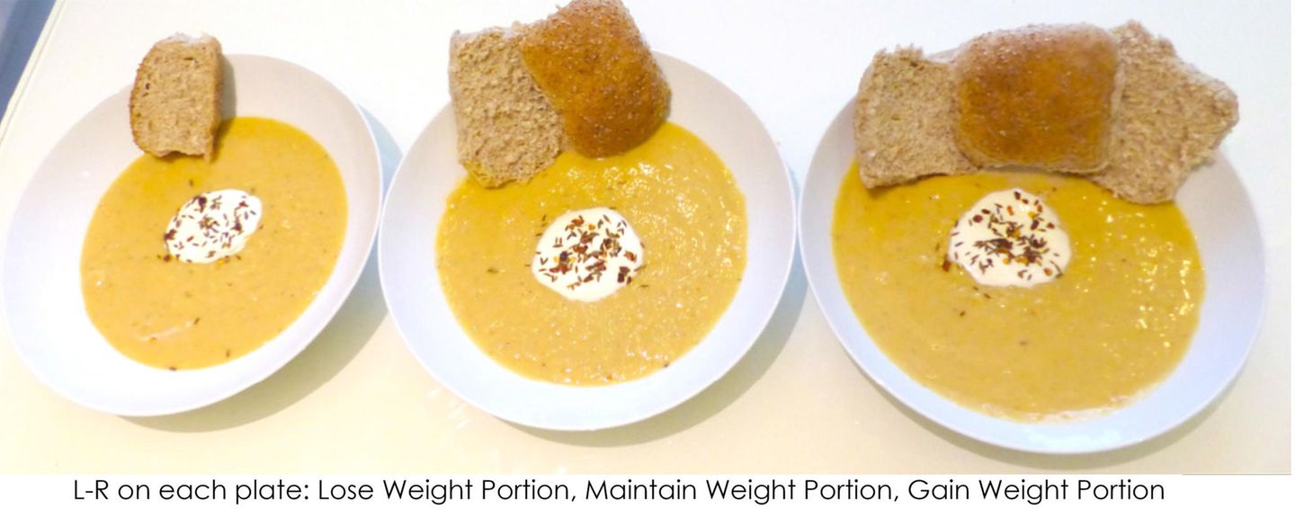Wie viel Pastinakensuppe Sie essen sollten, wenn Sie abnehmen (links), Ihr Gewicht halten (Mitte) oder zunehmen möchten (rechts).