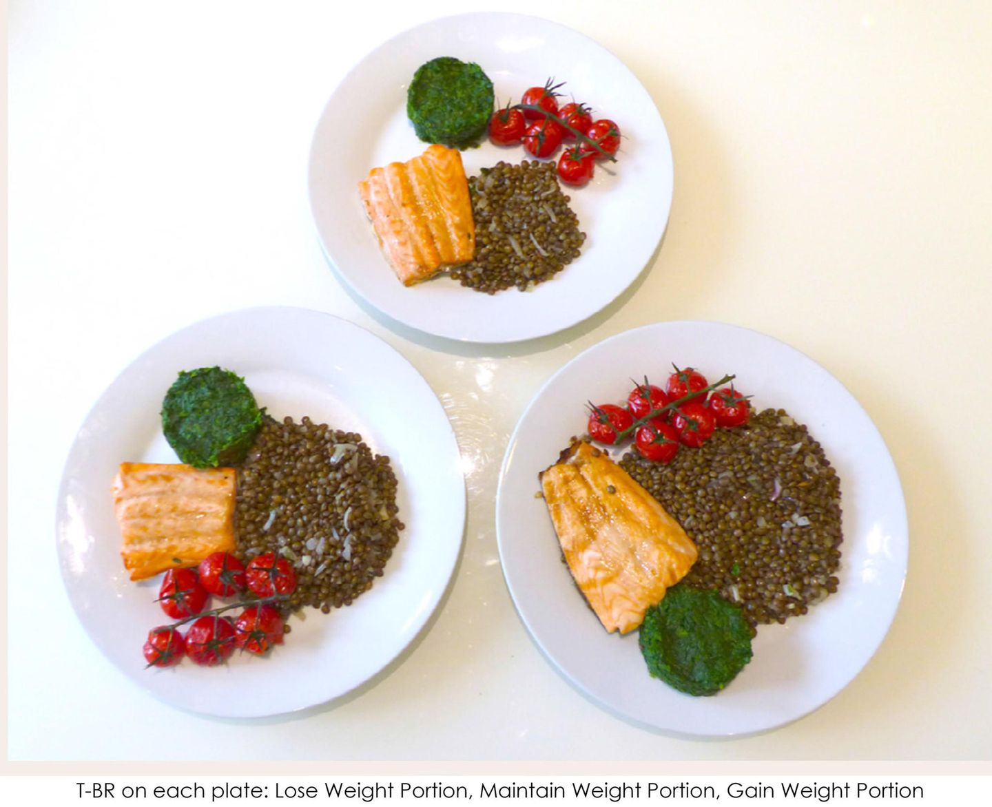 Lachs, Tomaten und Linsen. Wer abnehmen möchte, sollte oben zugreifen, wer sein Gewicht halten möchte, schnappt sich den linken Teller und wer zunehmen sollte, isst das rechte Gericht.