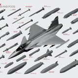 Ein Jet und sein Zubehör.