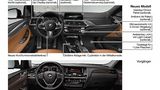 BMW X3 2018 - Veränderungen gegenüber dem Vorgänger