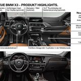BMW X3 2018 - Veränderungen gegenüber dem Vorgänger