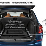 BMW X3 2018 - viel Platz im Laderaum