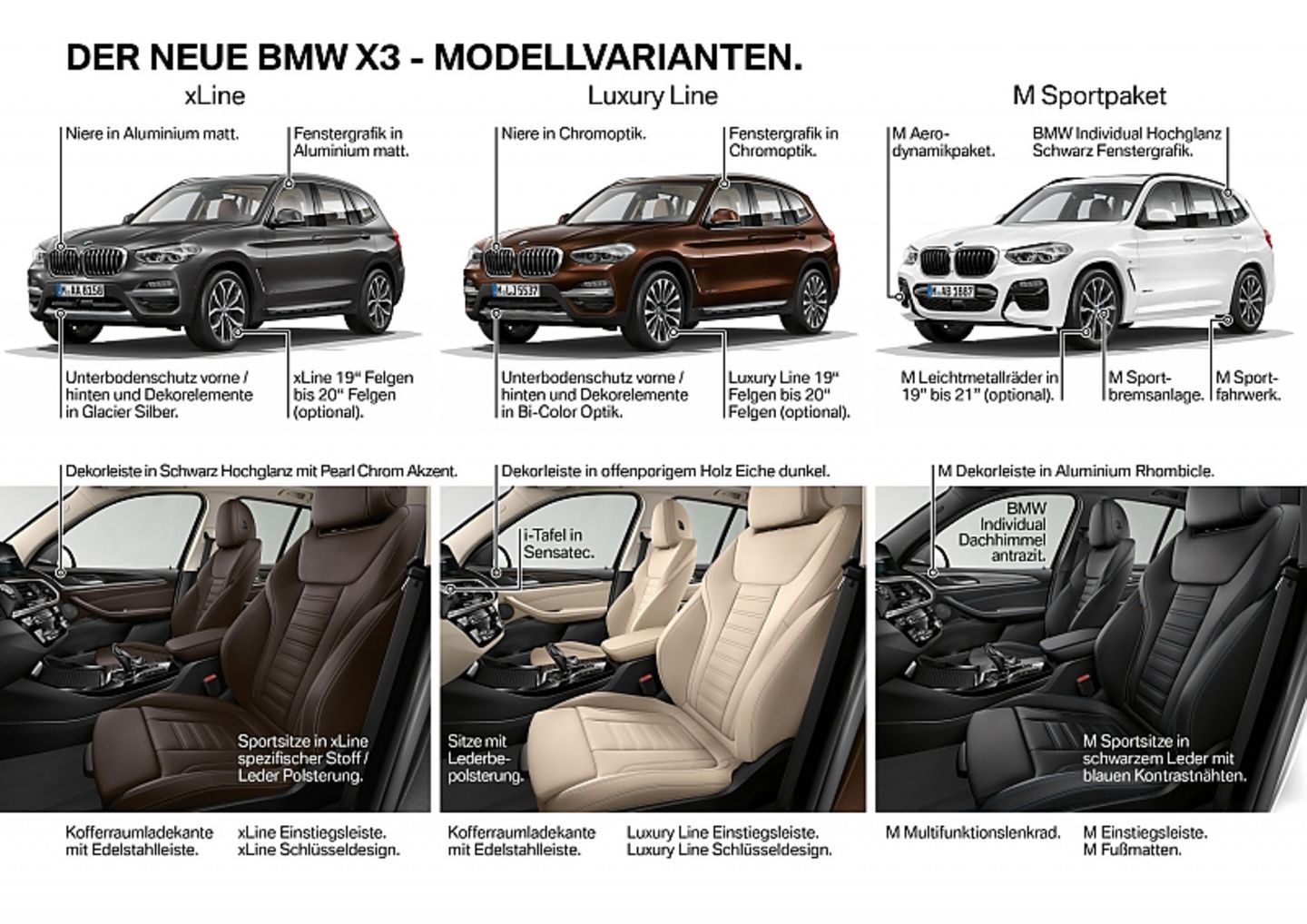 BMW X3 2018 - drei Ausstattungen stehen zur Auswahl
