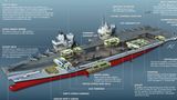 Die Technik des neuen Carriers.