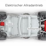 Tesla Model S Modell 2017