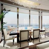 The Ritz-Carlton Yacht Collection