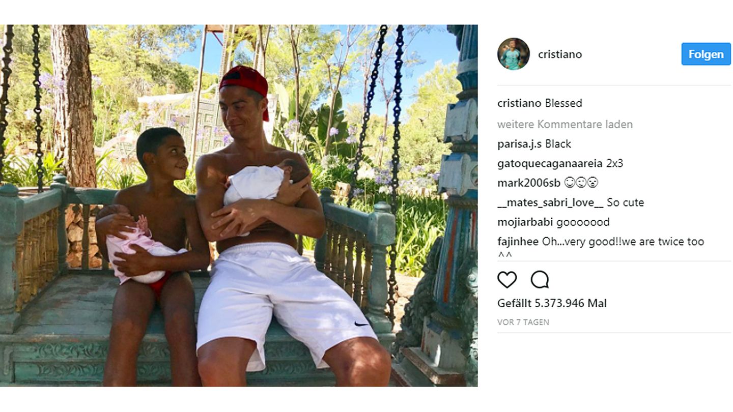 Cristiano Ronaldo