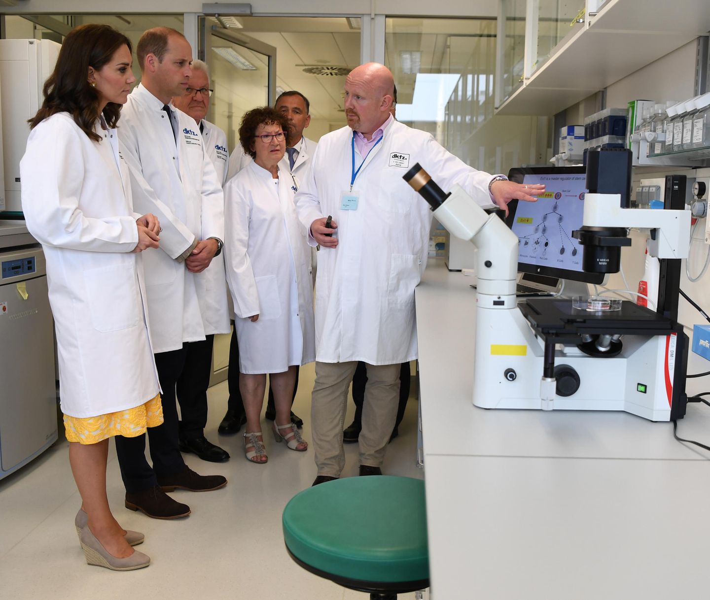 William und Kate in Heidelberg William und Kate in Heidelberg