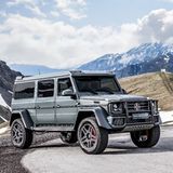 Alpha Armouring Titan - für alles gewappnet