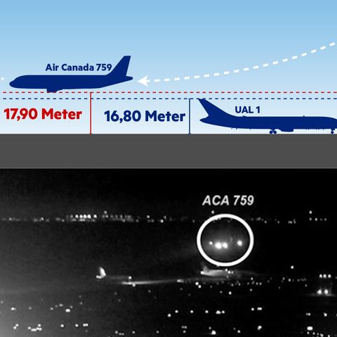 Air-Canada-Zwischenfall am 7. Juli 2017: Die Nacht, in der San Francisco einer Katastrophe entging
