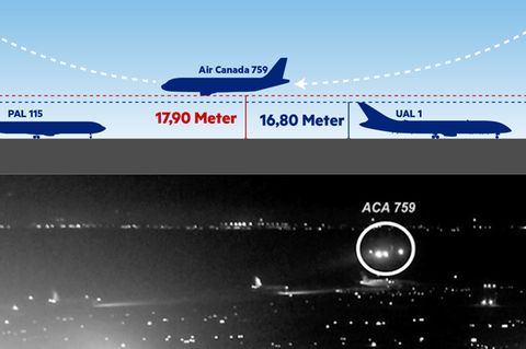 Air-Canada-Zwischenfall am 7. Juli 2017: Die Nacht, in der San Francisco einer Katastrophe entging