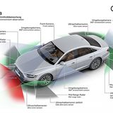 Die Sensoren überwachen das gesamte Umfeld