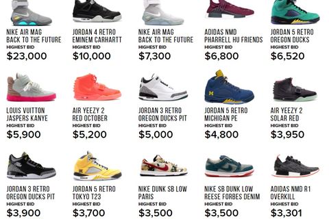 Läuft bei dir, wenn du diese Sneaker hast: Das Geschäft mit den teuren Tretern