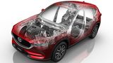 Der Mazda CX-5 Skyactiv-G 194