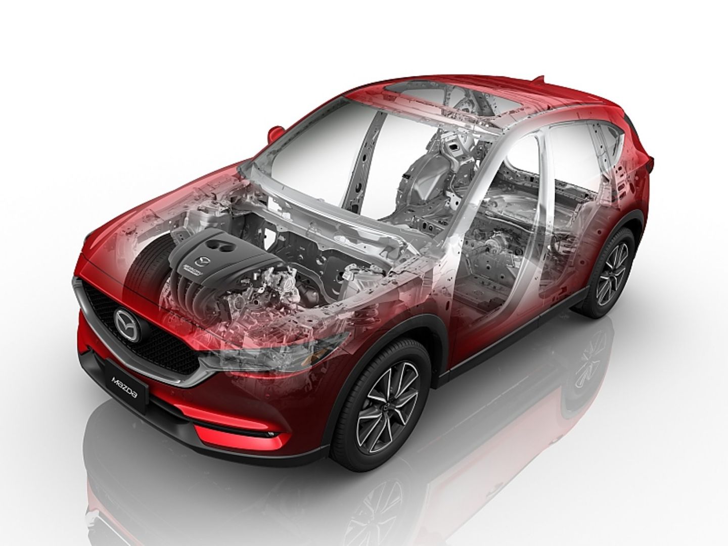Der Mazda CX-5 Skyactiv-G 194