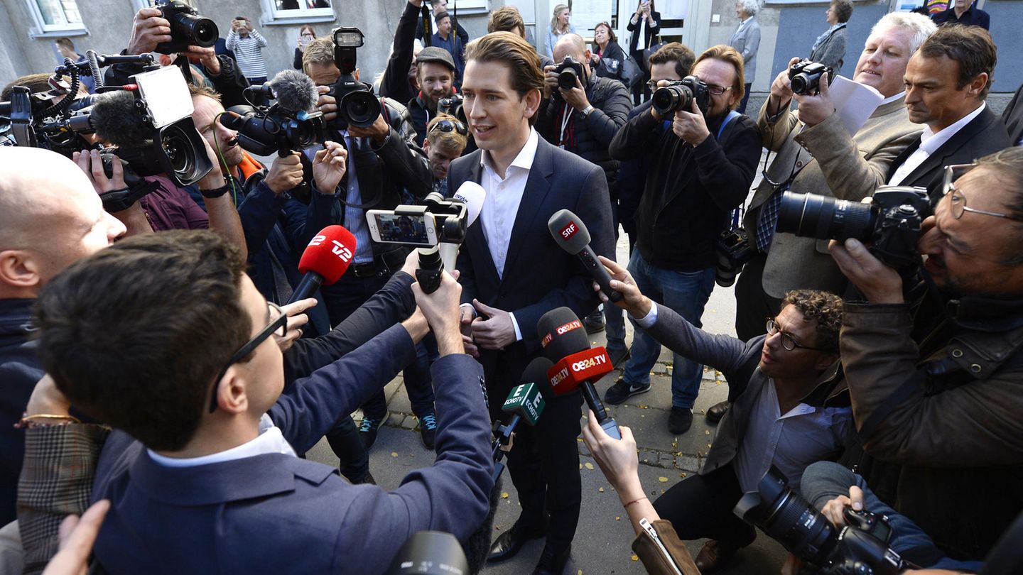Sebastian Kurz Österreich Journalisten