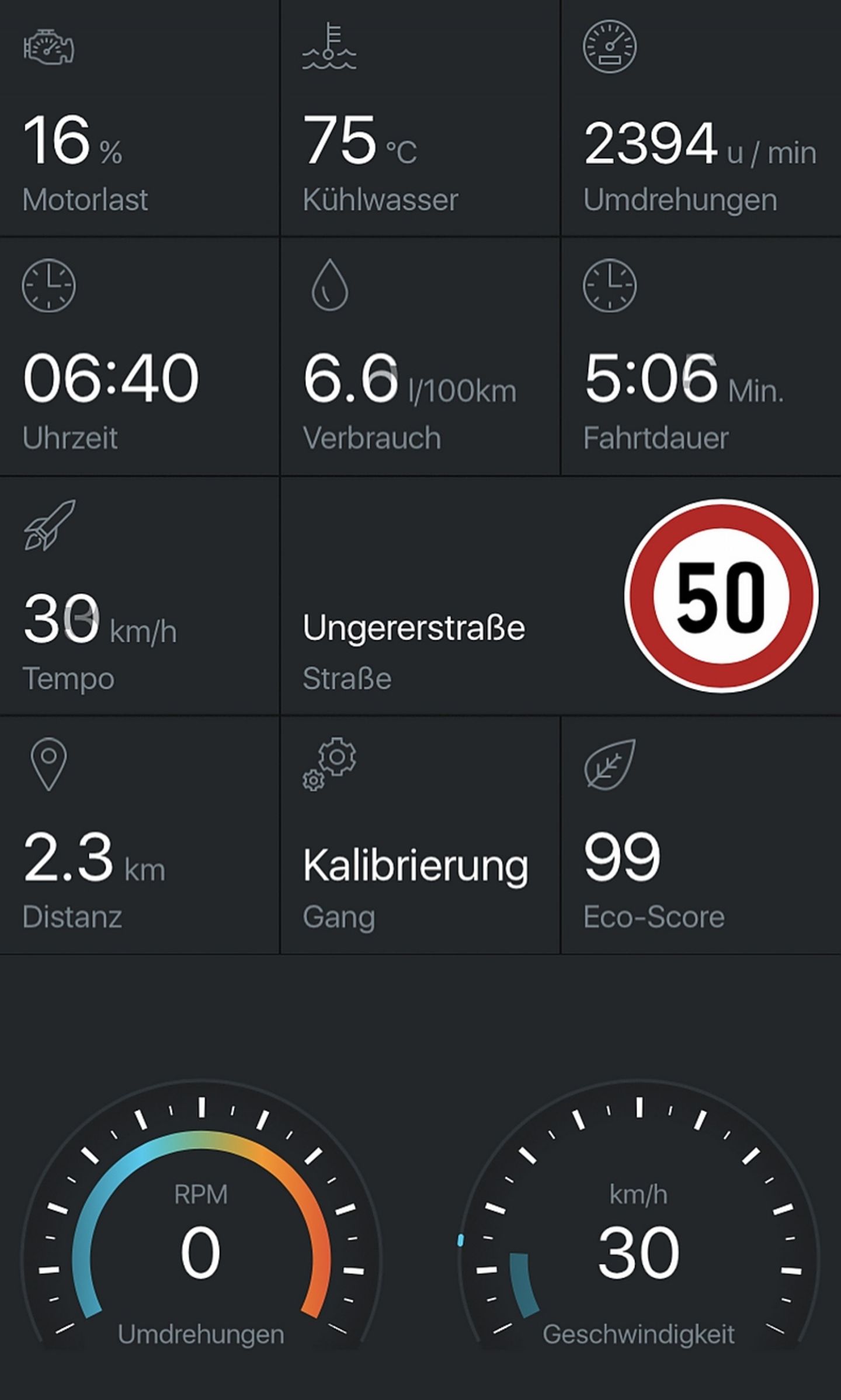 Das Pace Link-System liefert viele Daten