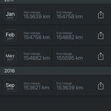 Das elektronische Fahrtenbuch kann als pdf exportiert werden