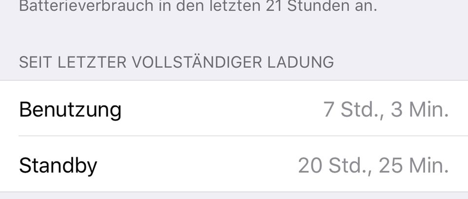 Apple-Smartphone für 1149 Euro: Von 100 auf 0 Prozent: Die Akkulaufzeit ist gut, aber nicht überragend. Von 100 auf 0 Prozent: Die Akkulaufzeit ist gut, aber nicht überragend.