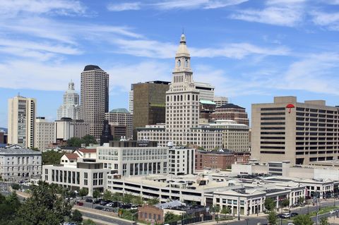 Skyline von Hartford