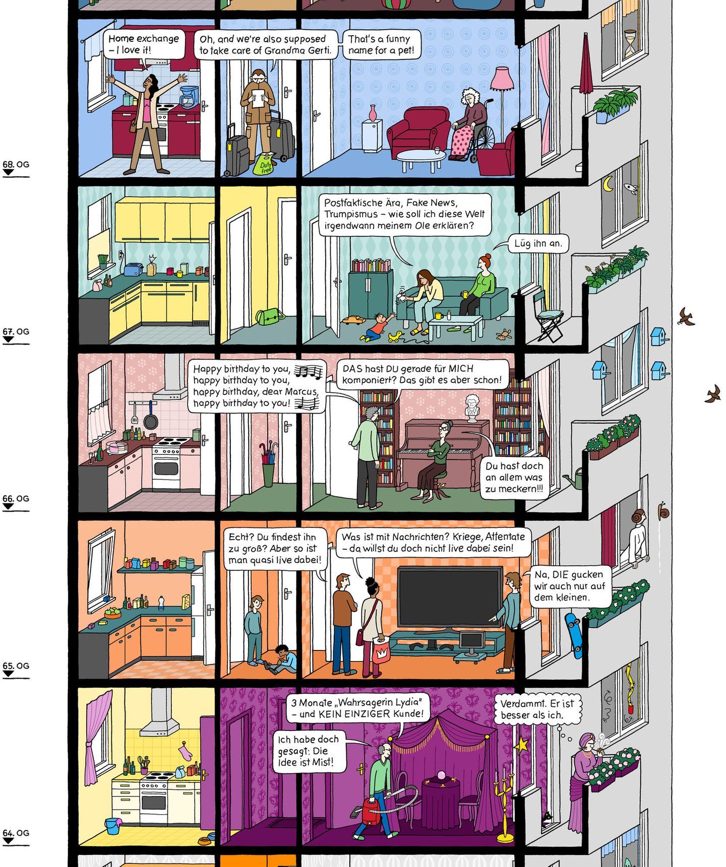 Das Hochhaus - Website        Das Hochhaus - BUCH      Das Hochhaus - BUCHROLLE