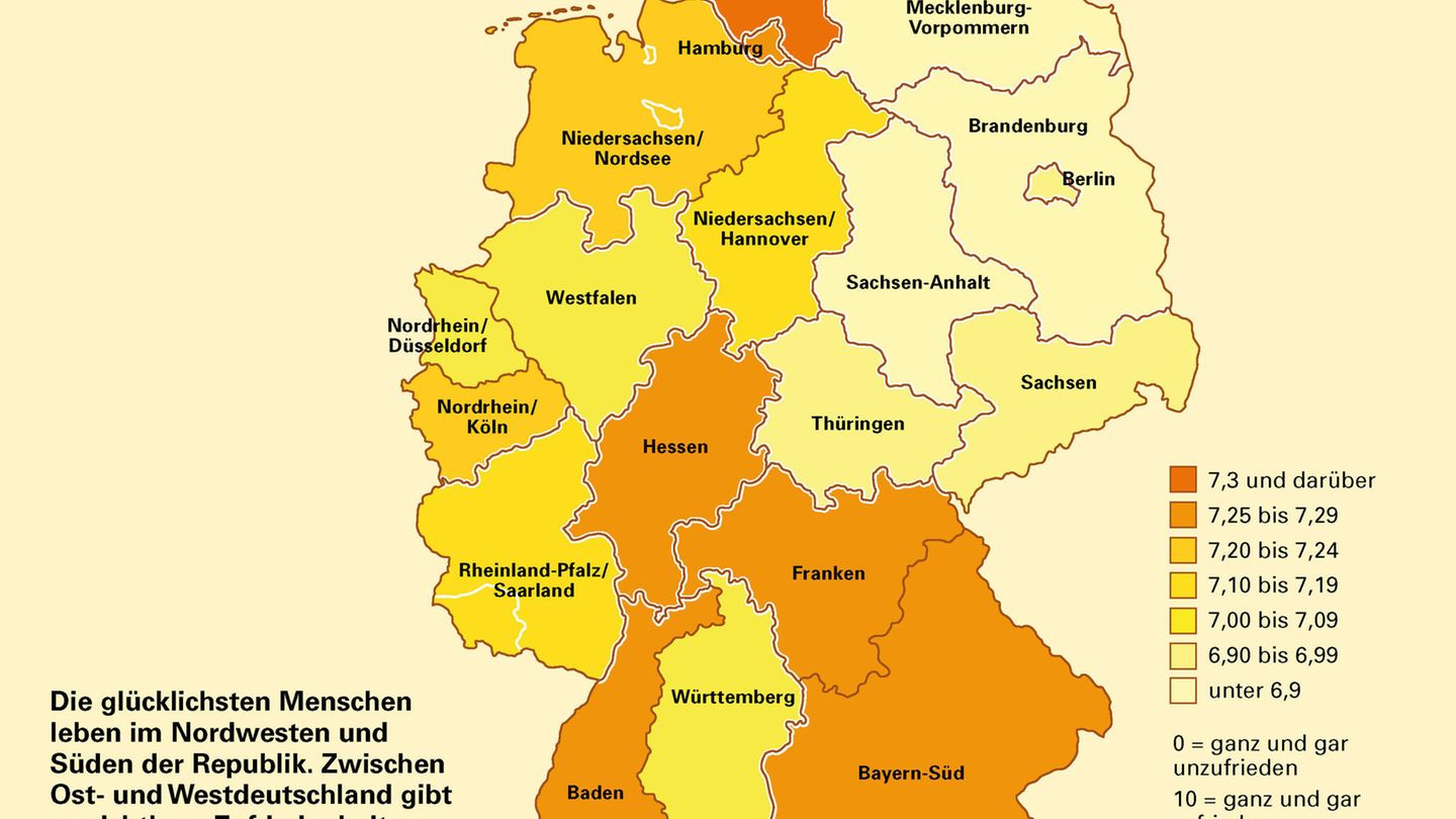 Blindtext STERN.de