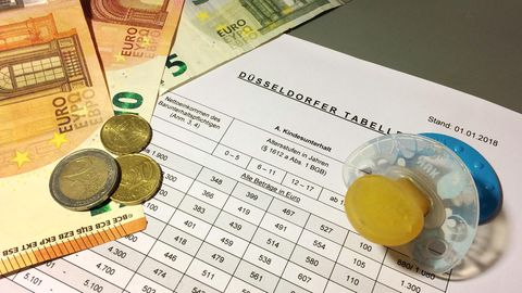 Unterhalt - Unterhaltsrechner - Düsseldorfer Tabelle