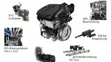 Beim 1.5 TSI evo verwendet VW verschiedene Technologien