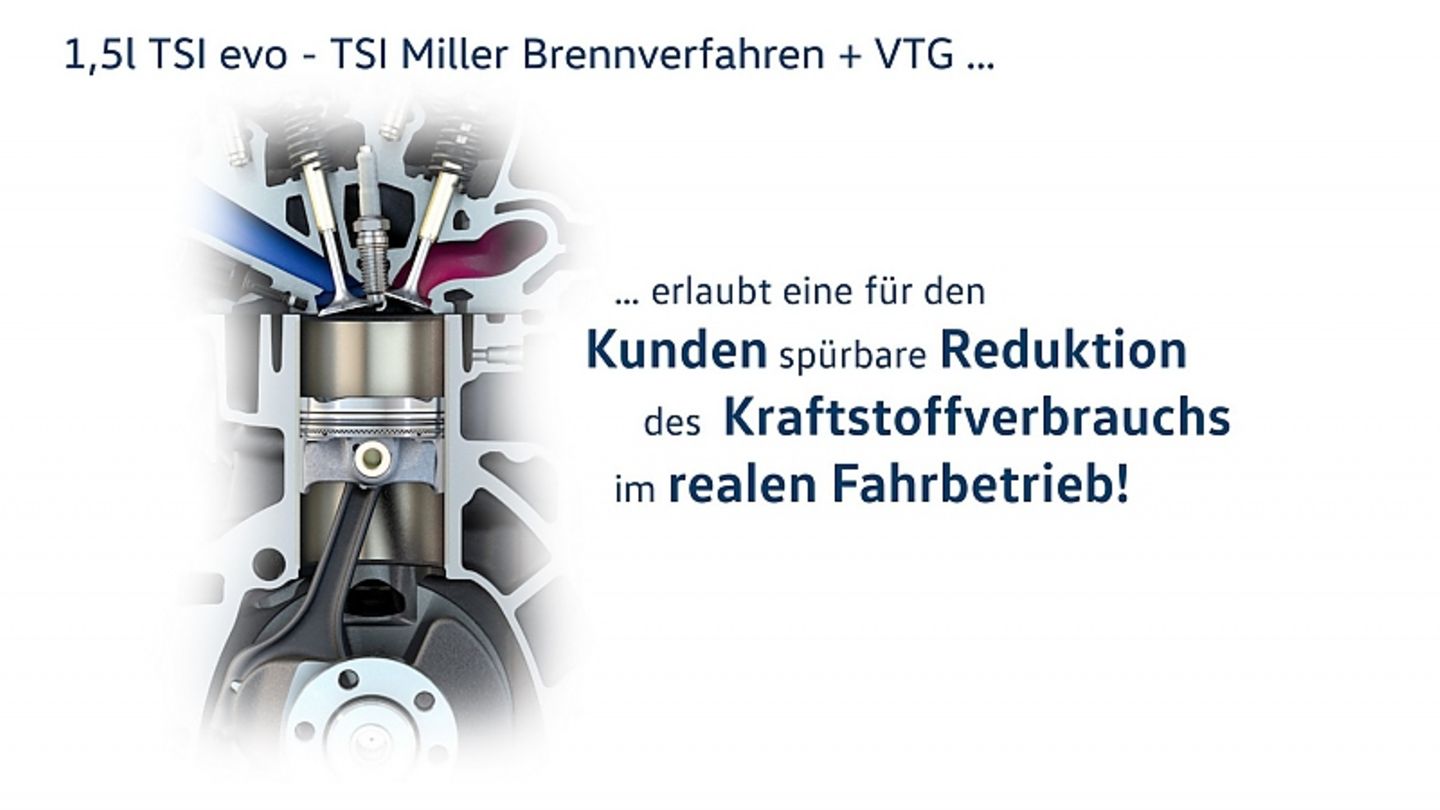 Der VW 1.5 TSI evo funktioniert nach dem Miller-Zyklus