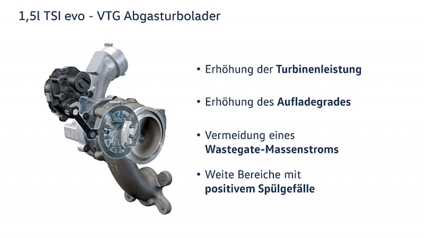 Ein wesentlicher Bestandteil ist die variable Turbinengeometrie (VTG)