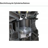 Die Zylinderlaufbahnen sind APS-beschichtet