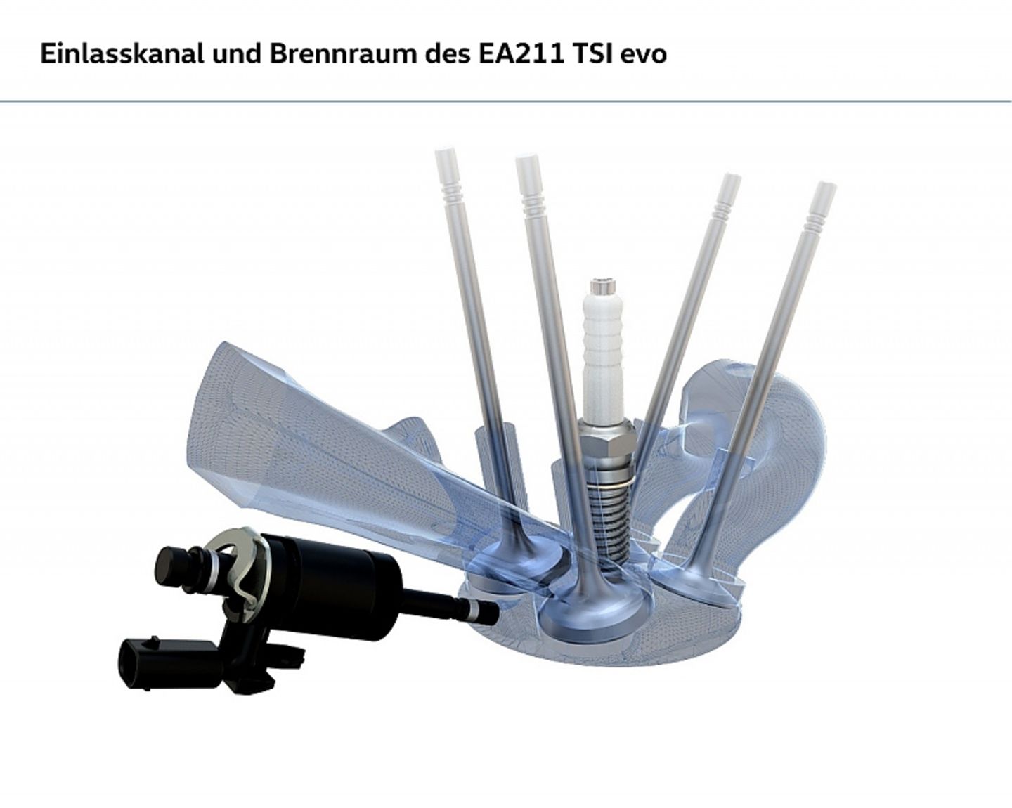 Der Einlasskanal und der Brennraum des VW 1.5 TSI evo