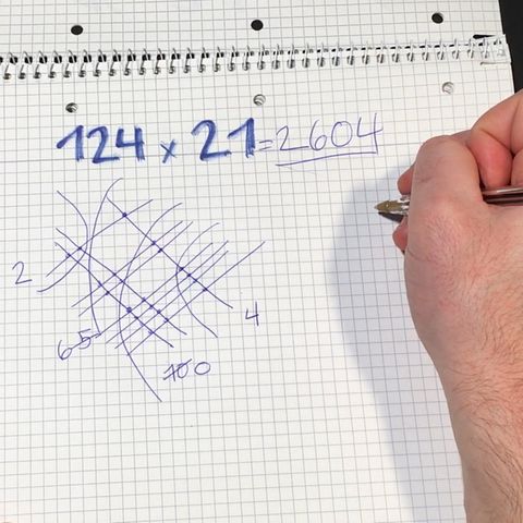 Mathematikaufgabe: Multiplikation