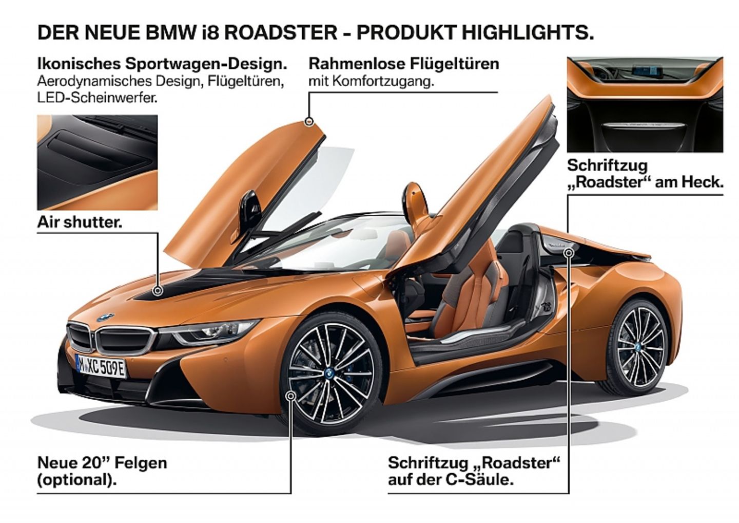BMW i8 Roadster 2018