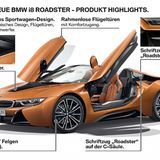 BMW i8 Roadster 2018