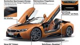 BMW i8 Roadster 2018