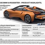 BMW i8 Roadster 2018