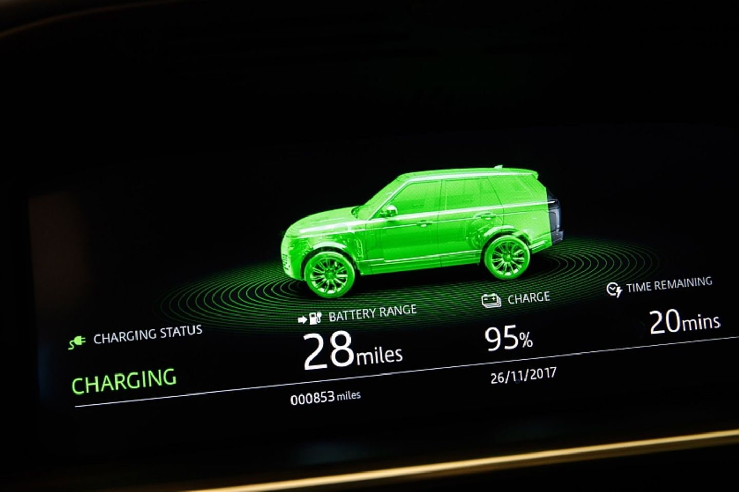 Range Rover P400e Plug-In-Hybrid
