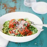 Zucchinispaghetti mit Fleischbällchen