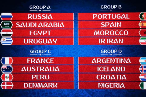 Auslosung der Gruppen für die Vorrunde der Fußball-Weltmeisterschaft 2018 in Russland