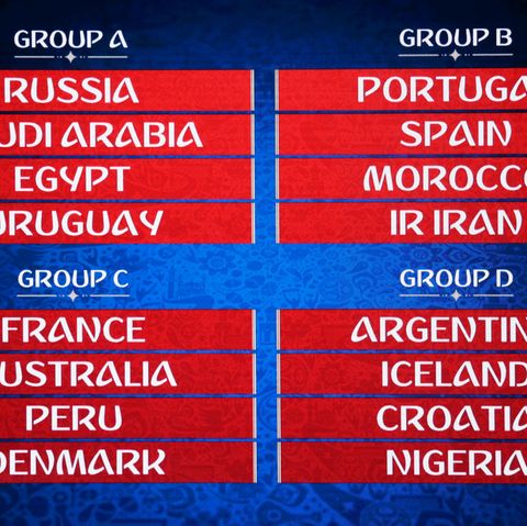 Auslosung der Gruppen für die Vorrunde der Fußball-Weltmeisterschaft 2018 in Russland
