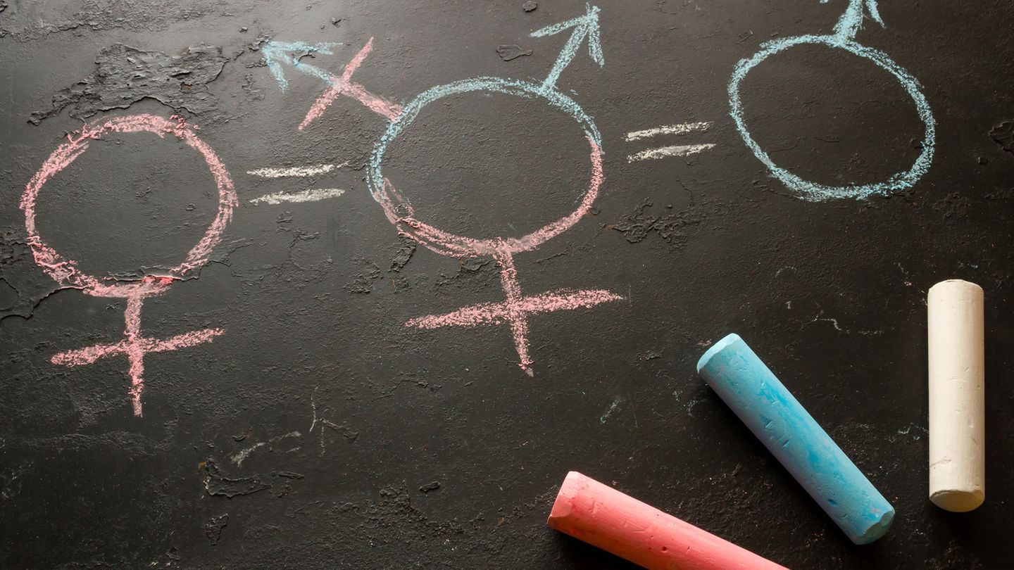 Bis Ende 2018 hat der Gesetzgeber Zeit, neben weiblich und männlich eine weitere (positive) Bezeichnung für ein drittes Geschlecht (divers, inter, trans) zu formulieren. Dies hatte das Bundesverfassungsgericht in Karlsruhe entschieden.