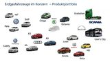 Das VW CNG-Modellportolio ist umfangreich - im nächsten Jahr kommt ein CNG-Skoda auf den Markt